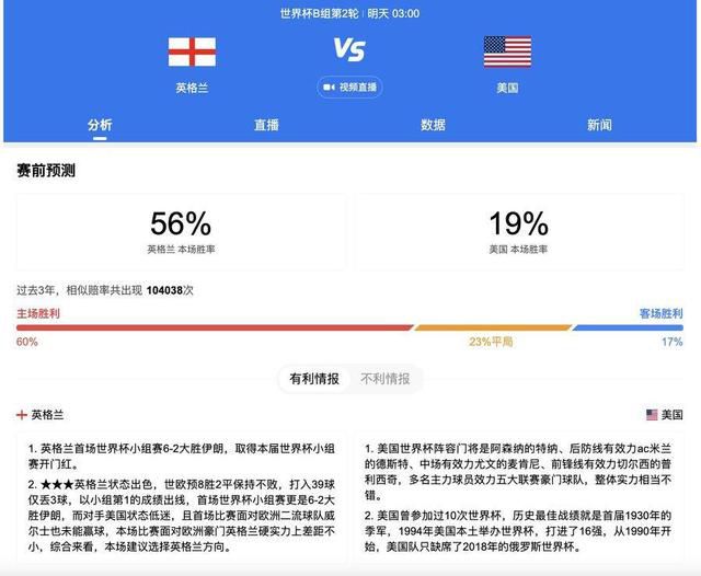 世体表示，德科、哈维等人在巴萨的美国行返程途中，利用10个小时的飞行时间总结和分析了球队在冬窗中的需求，他们确认球队还需要一名中场球员，最好是后腰，并且德科已经有了一些人选。